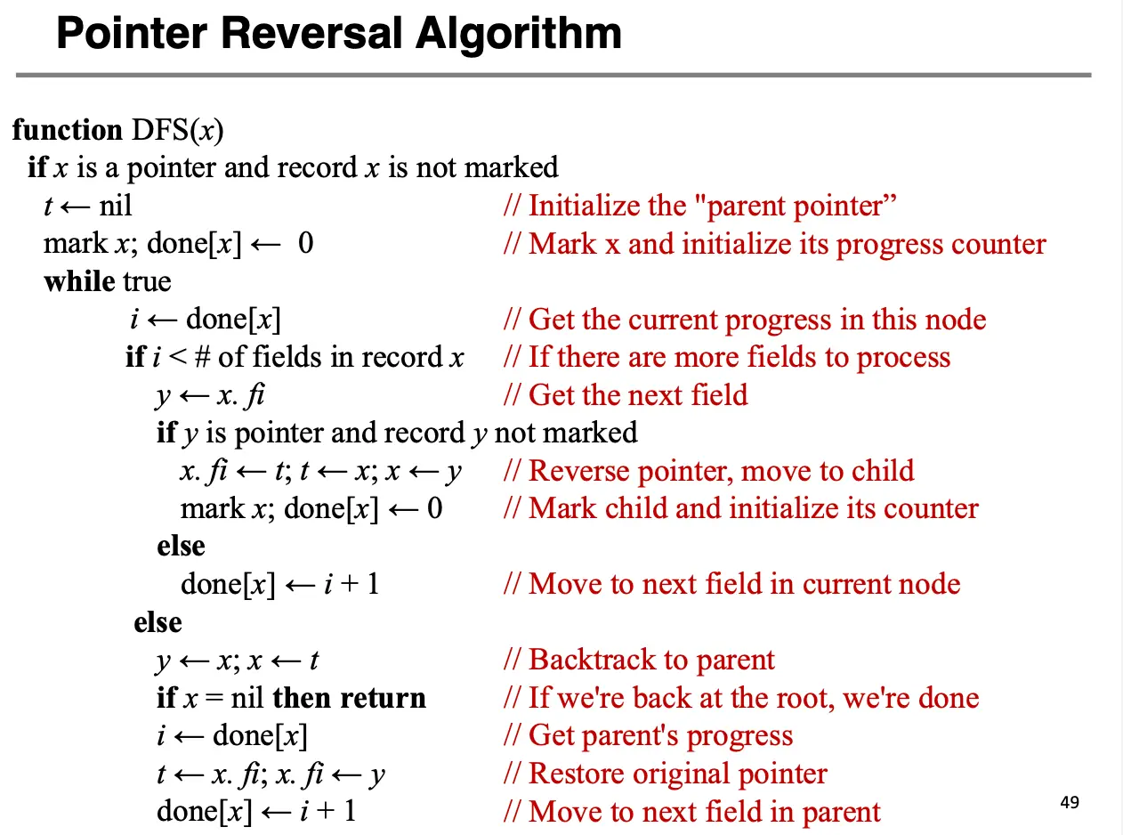 Pointer Reversal